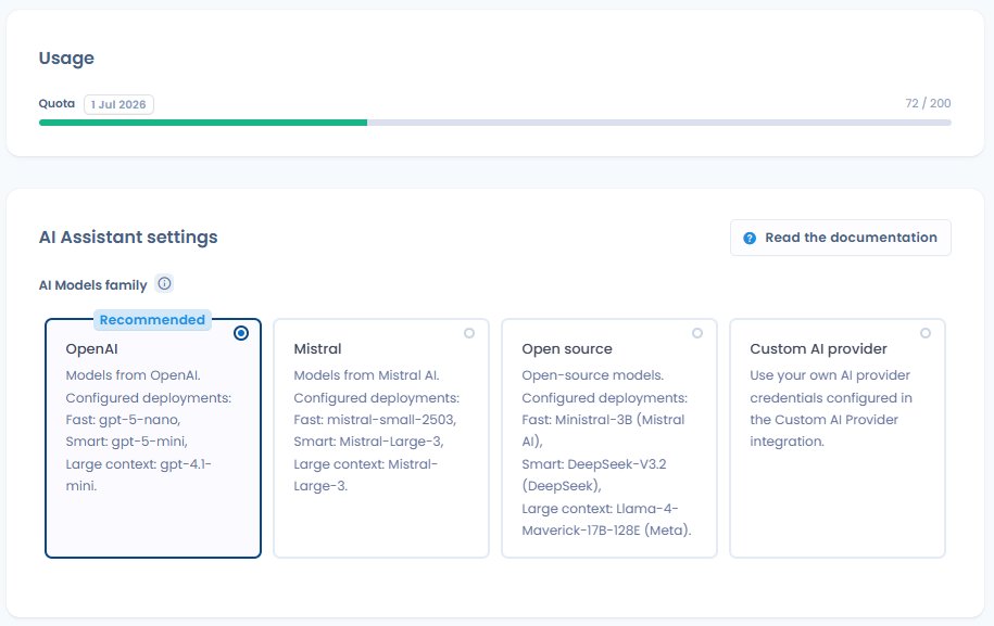 AI Assistant settings page showing model families and credit quota