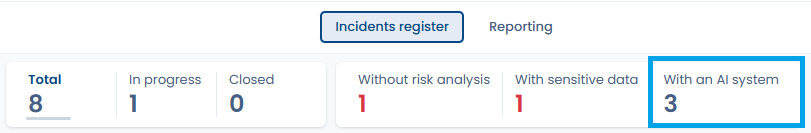Data breach register with the Linked AI systems column and the dashboard indicator