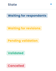 Questionnaire response status badges