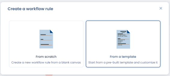 Create a workflow rule dialog — From scratch or From a template